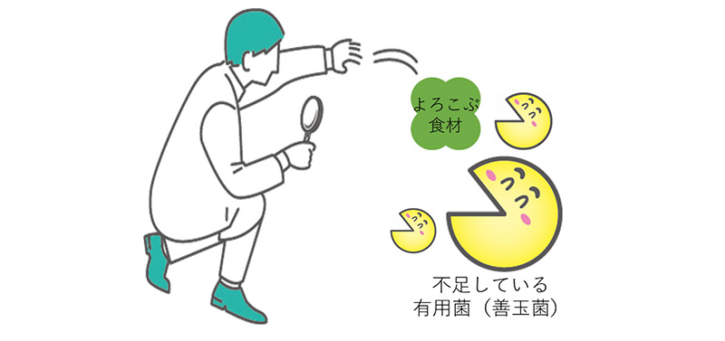 食材レコメンド サンプル画像
